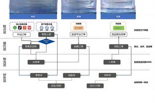 雷克瑟姆纪录片获得艾美奖！主要聚集球队老板管理球队的日常