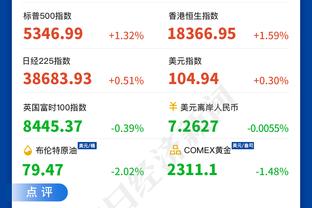 防守字母+高效贡献！戈贝尔9中8砍下16分11篮板&外加4助攻1抢断